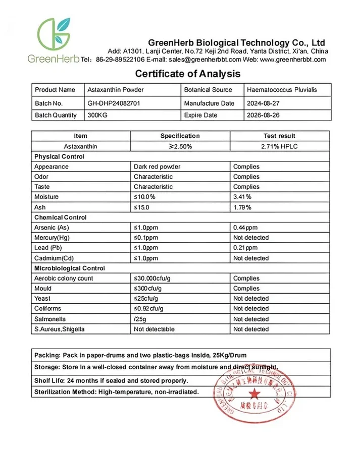 Astaxanthin Powder COA