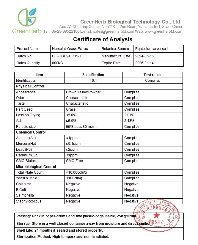 Horsetail Grass Extract COA Horsetail Grass Extract COA
