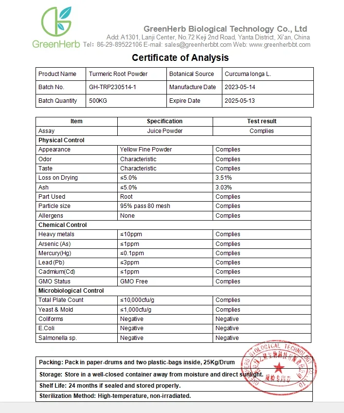 Turmeric Root Powder COA Turmeric Root Powder COA